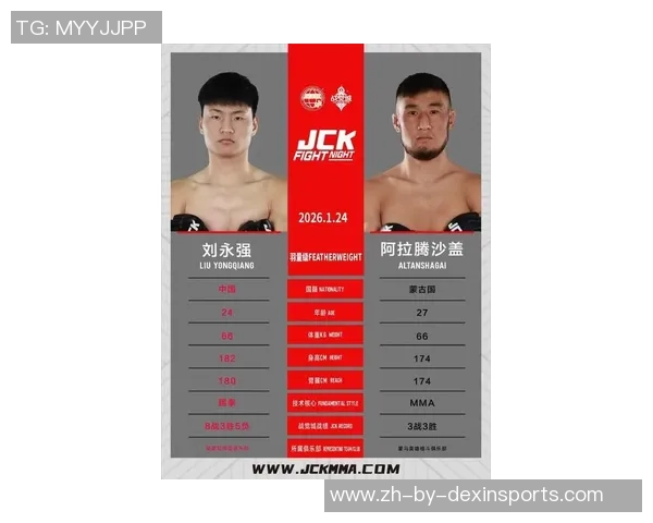 JCK觉城之夜N112竞猜获奖名单发布 JCK觉城之夜N112竞猜获奖名单发布